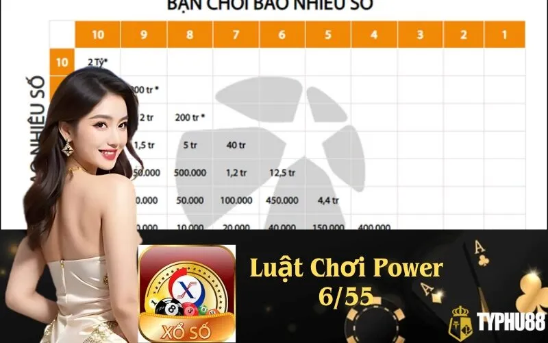 Luật Chơi  Power 6/55