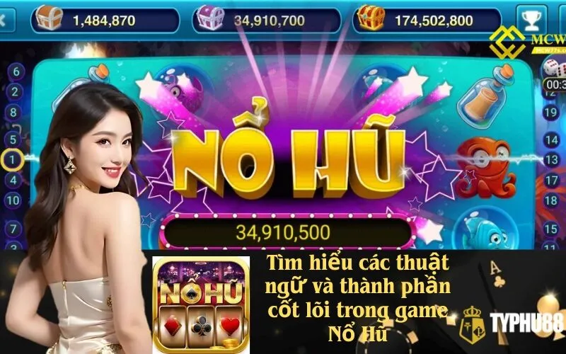Tìm hiểu các thuật ngữ và thành phần cốt lõi trong game Nổ Hũ